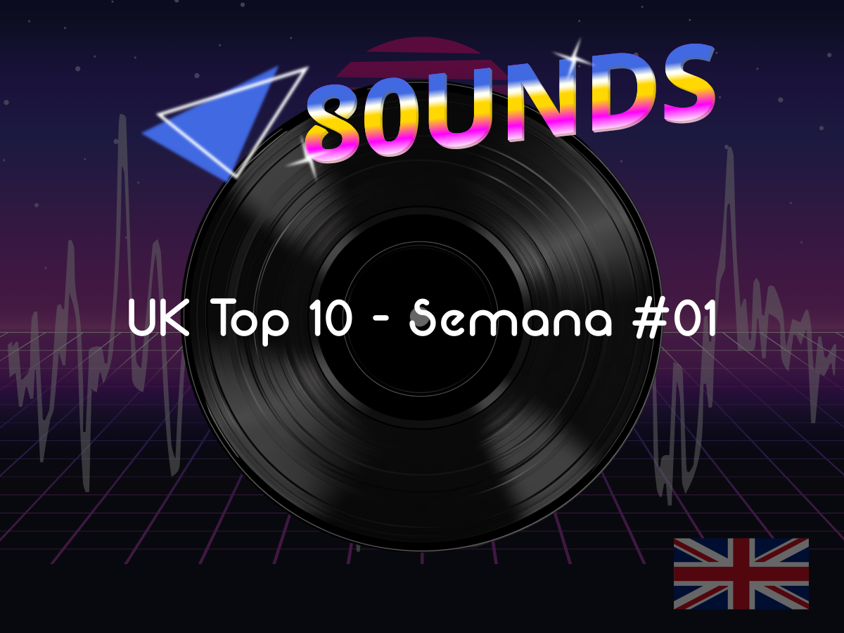 80unds: Semana 1, Janeiro de 1980 – A Parada Britânica Que Definiu Uma Nova Década
